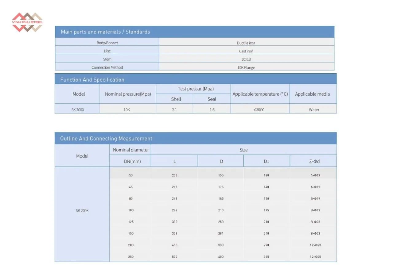 Thông Số Van Giảm Áp Joeun