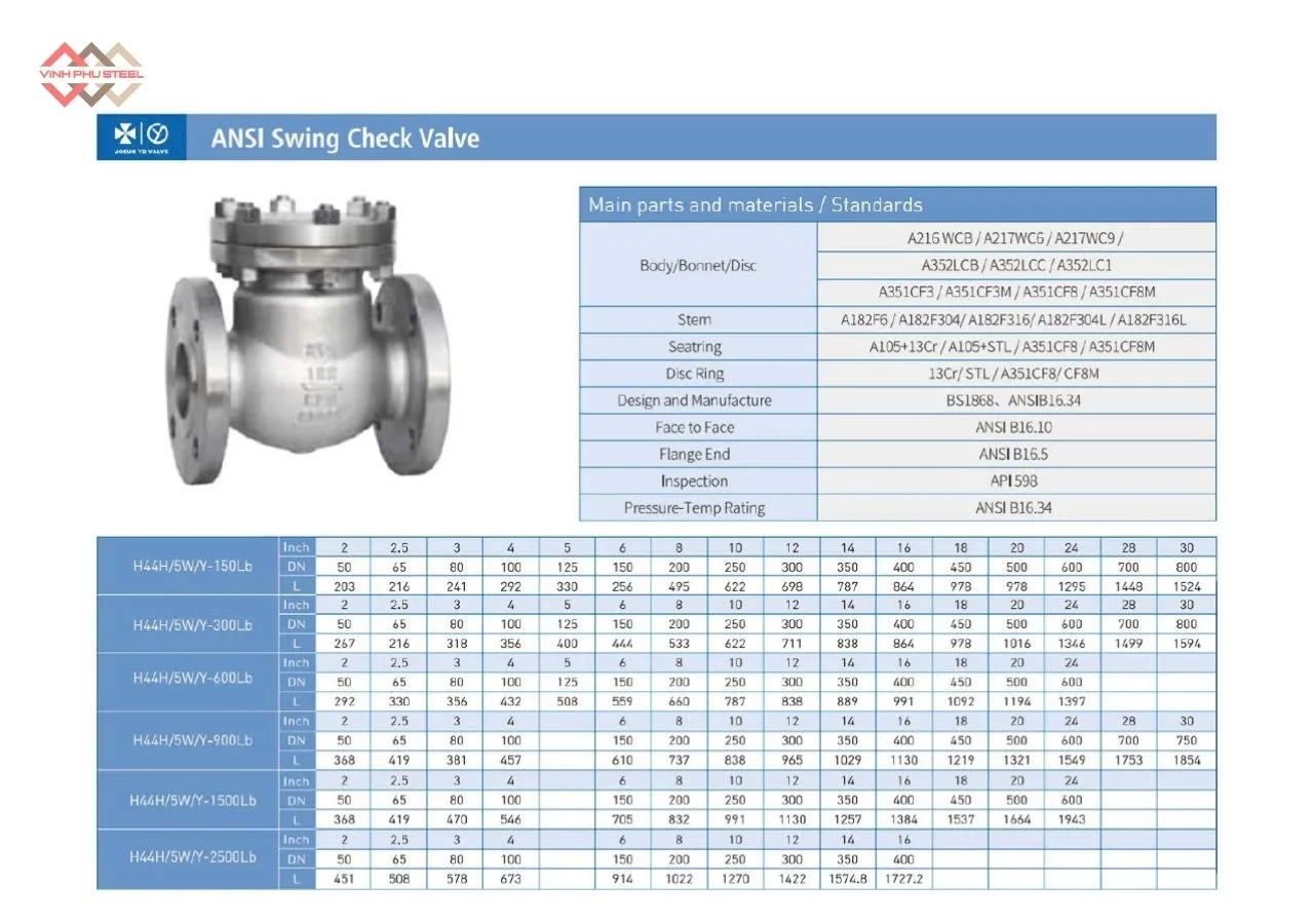 Thông Số Van Một Chiều Lá Lật ANSI Joeun Korea