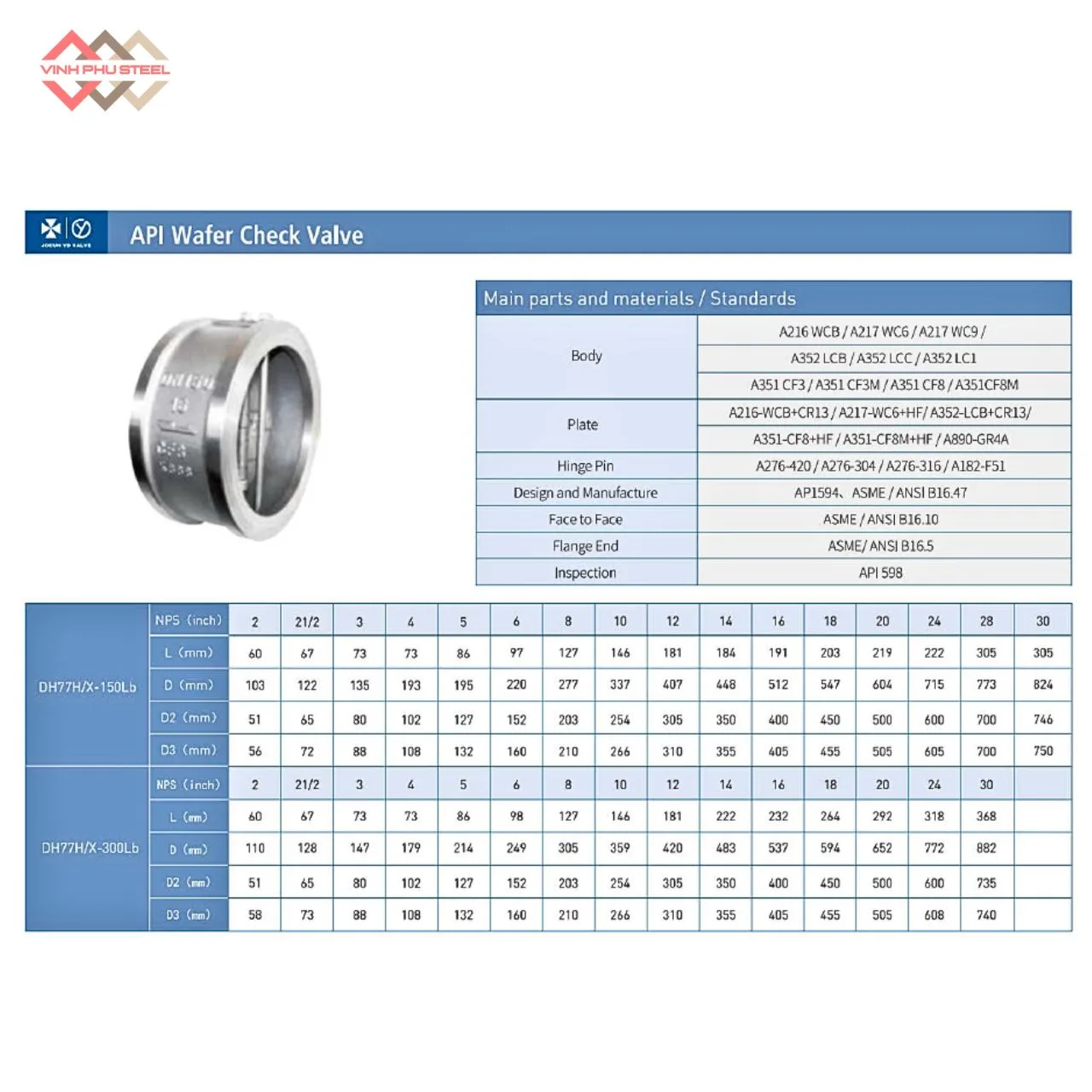 API Wafer Check Valve