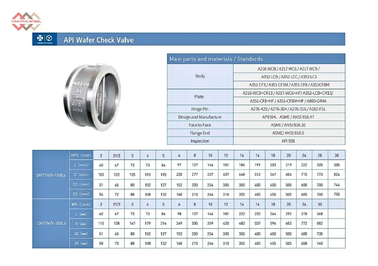 Thông Số Van Một Chiều Wafer API Joeun Korea