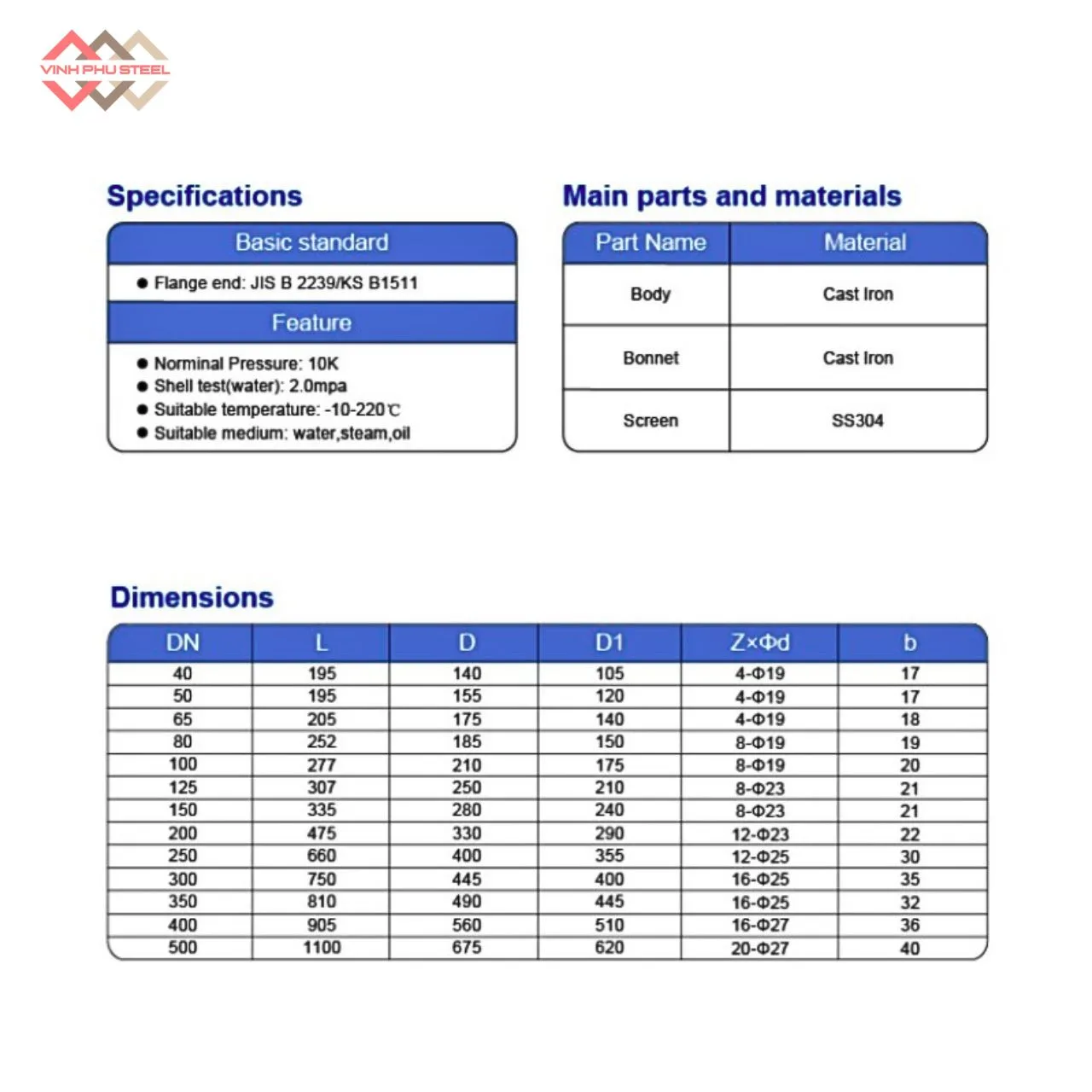 Y Lọc Mặt Bích Joeun Korea - Y Lọc Gang Mặt Bích - Hình ảnh 2