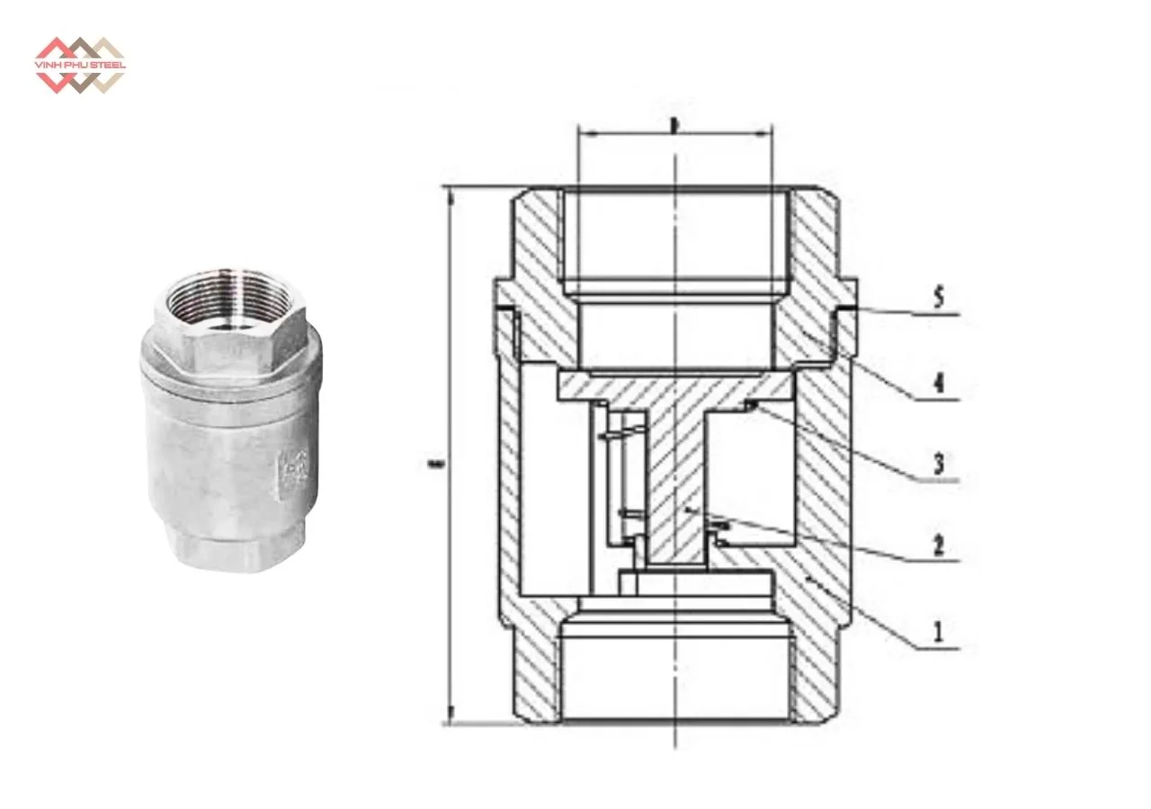 Cấu Tạo Van Một Chiều Dạng Nâng Joeun Korea