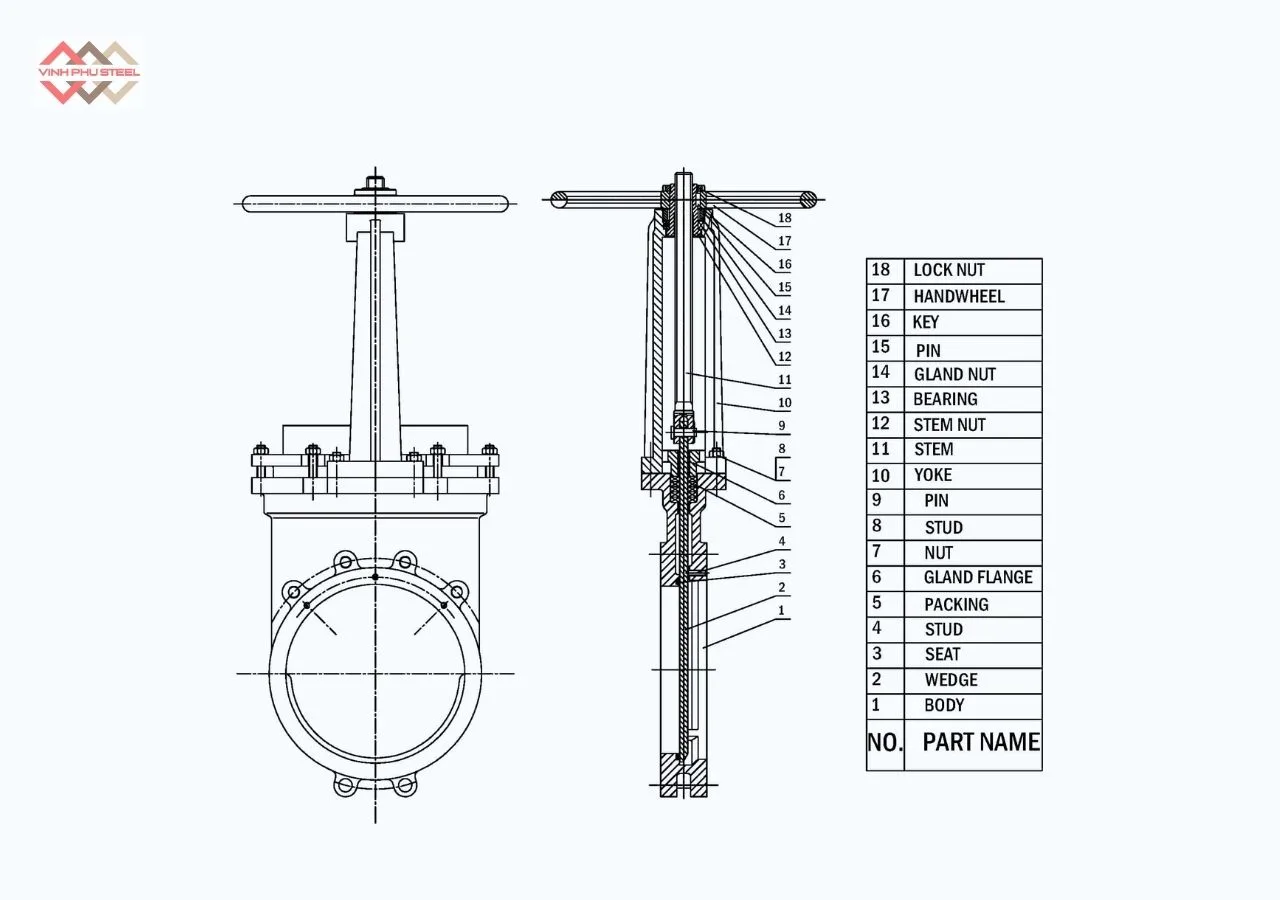 Cấu Tạo Van Cổng Dao Inox Joeun Korea
