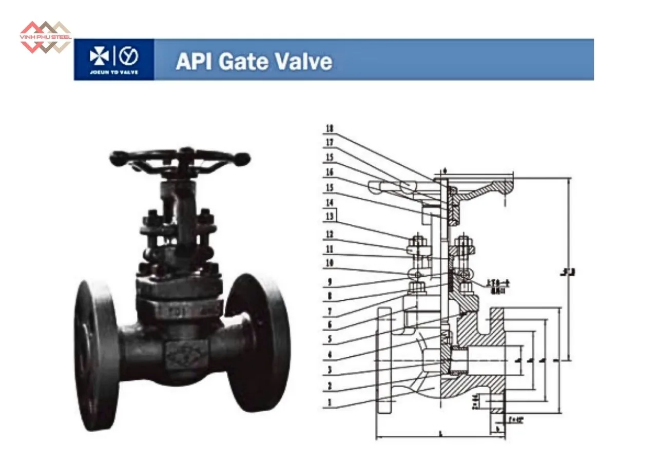 Cấu Tạo Van Cổng Tay Quay Tiêu Chuẩn API Joeun Korea