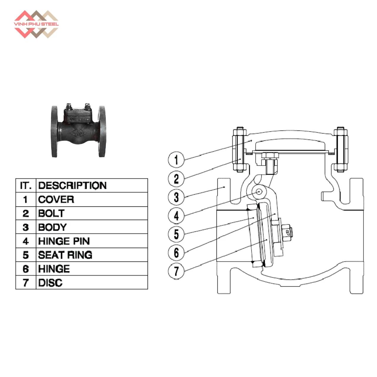 Van Hơi Một Chiều Thép A105