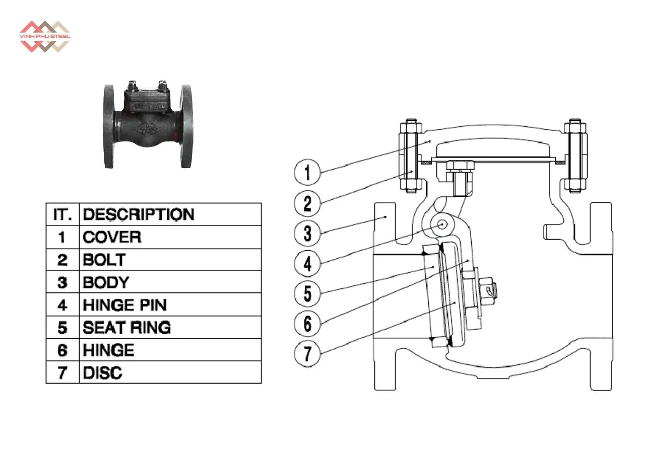 Cấu Tạo Van Hơi Một Chiều Thép A105 Joeun Korea