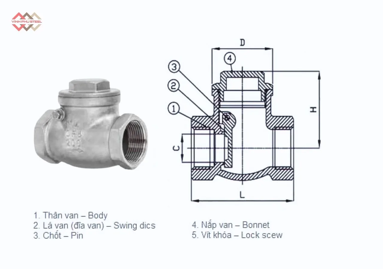 Cấu Tạo Van Một Chiều Lá Lật Inox Nối Ren Joeun Korea