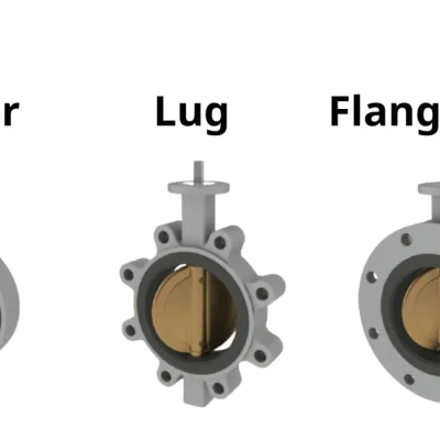 Kết Nối Wafer Lug B&iacute;ch L&agrave; G&igrave;