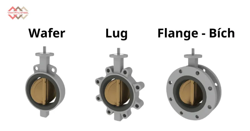 Kết Nối Wafer Lug Bích Là Gì