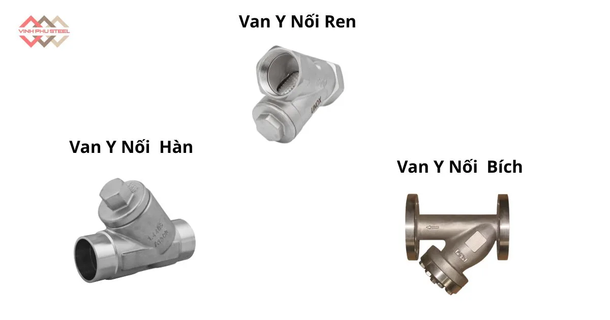 Phân Loại Van Lọc Y Theo Kiểu Kết Nối