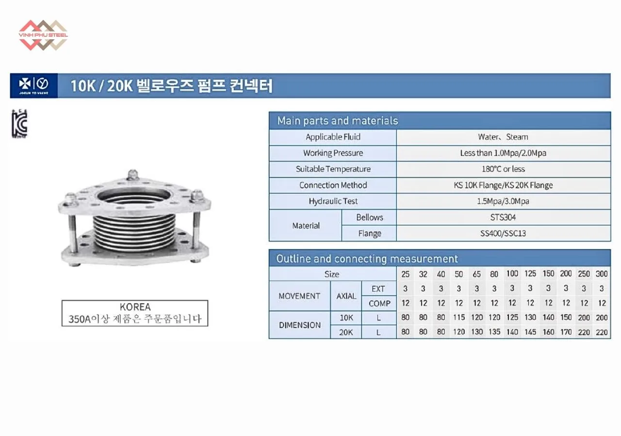 Thông Số Khớp Giản Nở Inox Joeun Korea