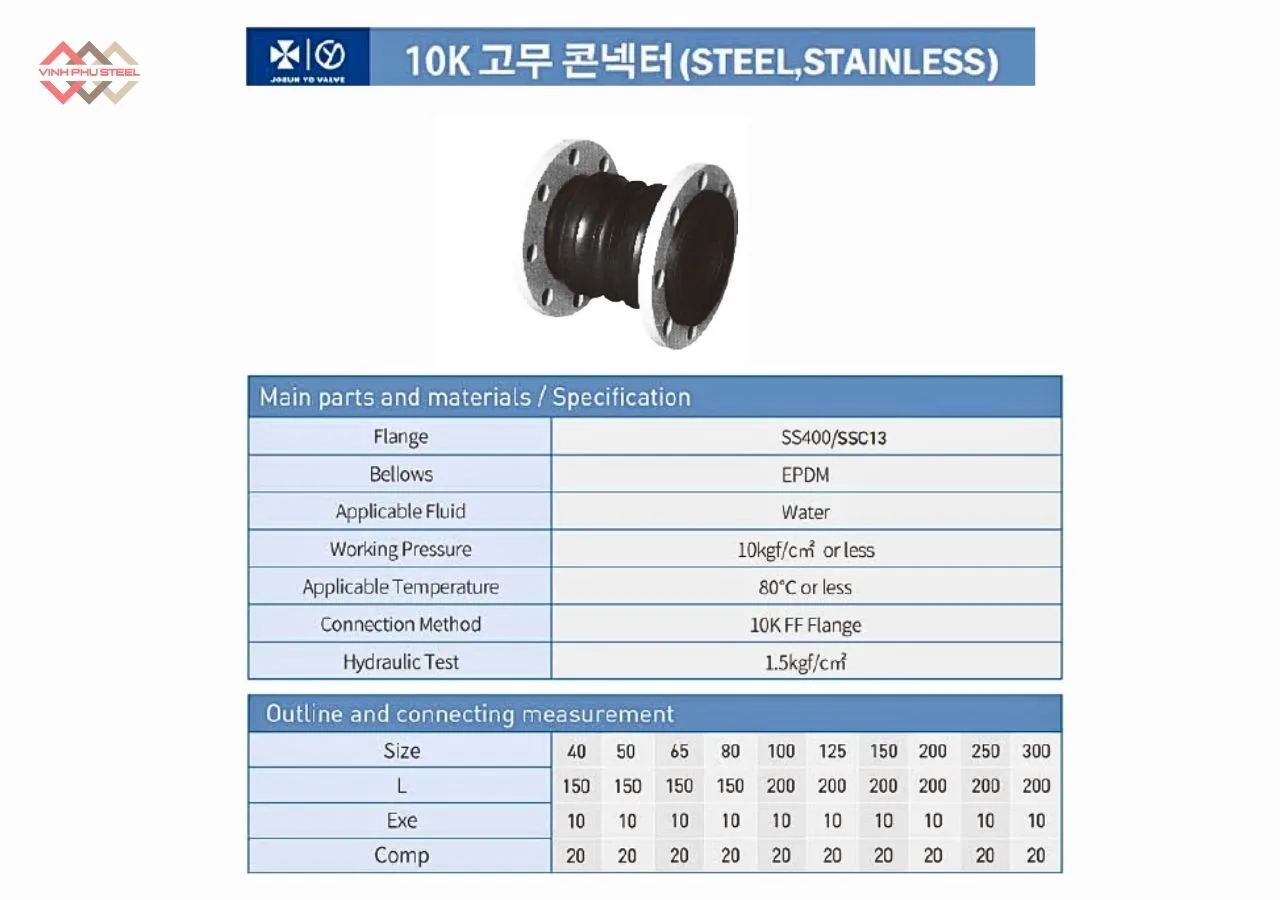 Thông Số Khớp Nối Mềm Cao Su Mặt Bích Joeun Korea