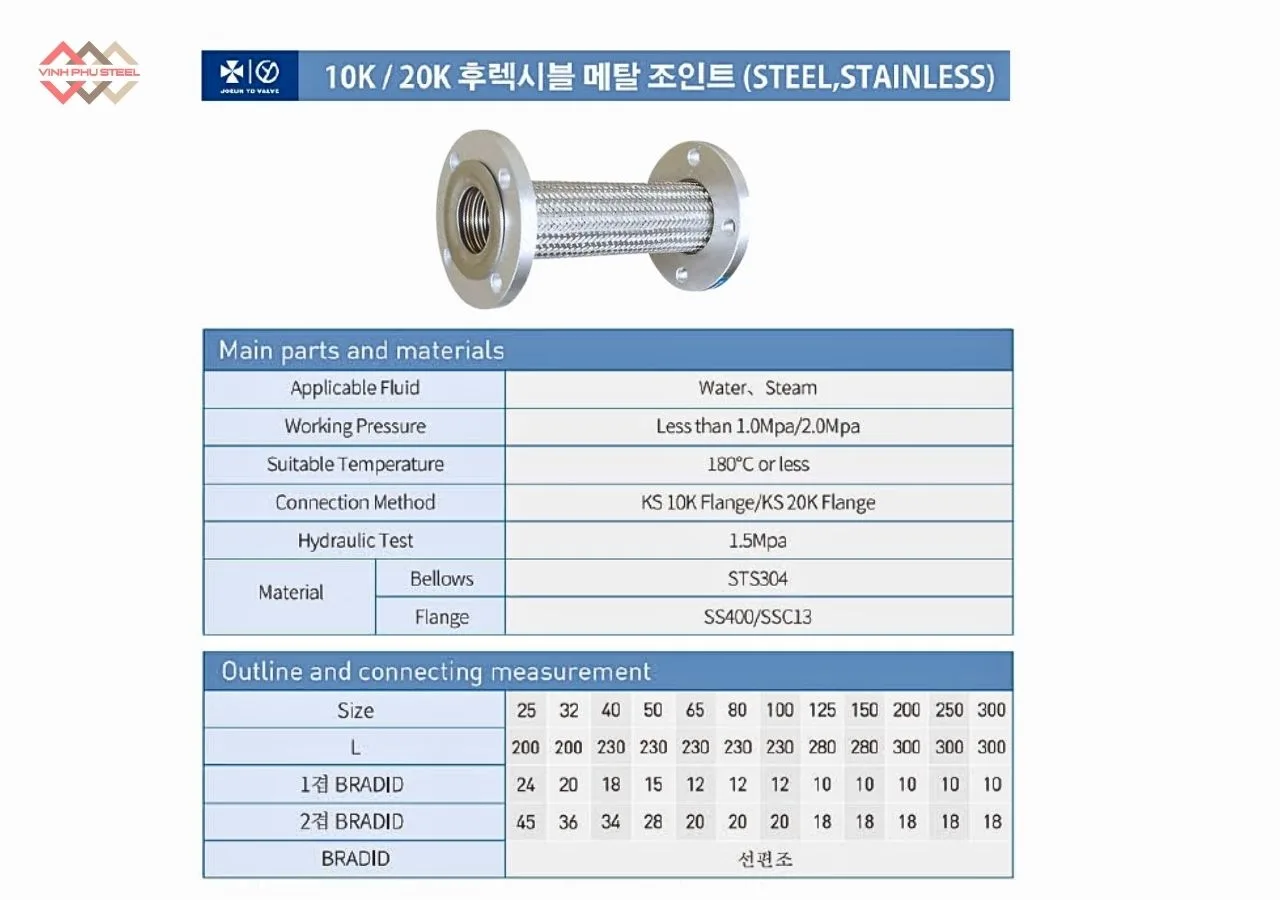 Thông Số Khớp Nối Mềm Inox Mặt Bích Joeun Korea
