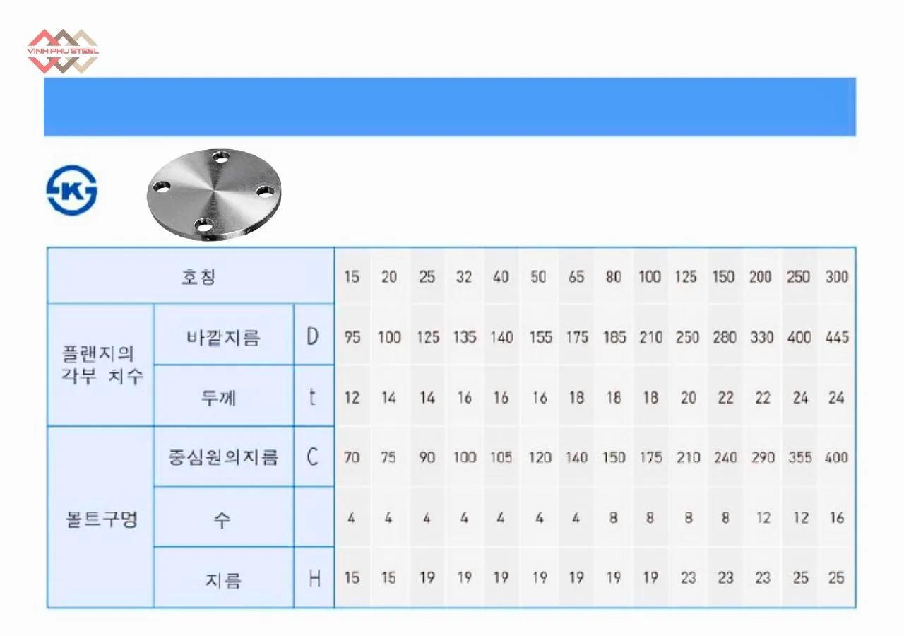 Thông Số Mặt Bích Mù Joeun Korea