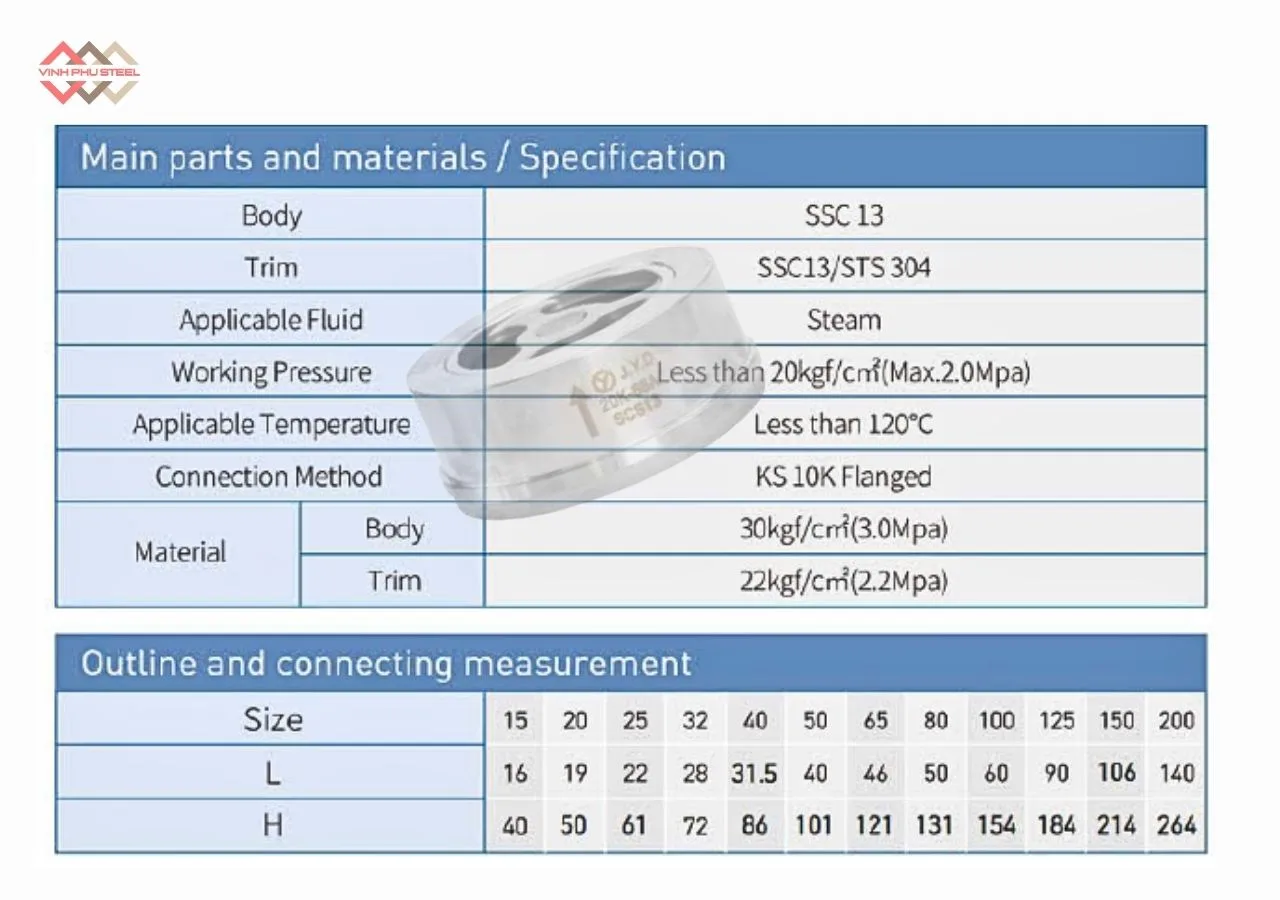 Thông Số Van 1 Chiều Lá Lật Cối Inox Joeun Korea