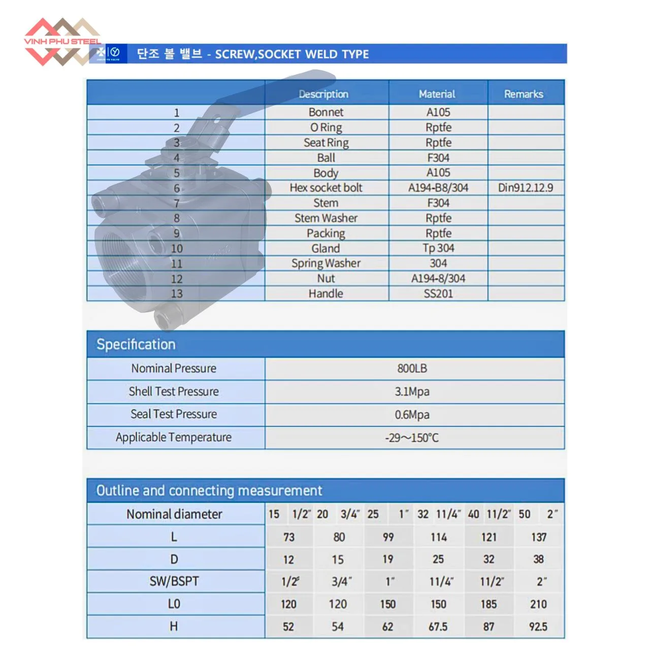 Van Bi Ba Mảnh Nối Ren Thép