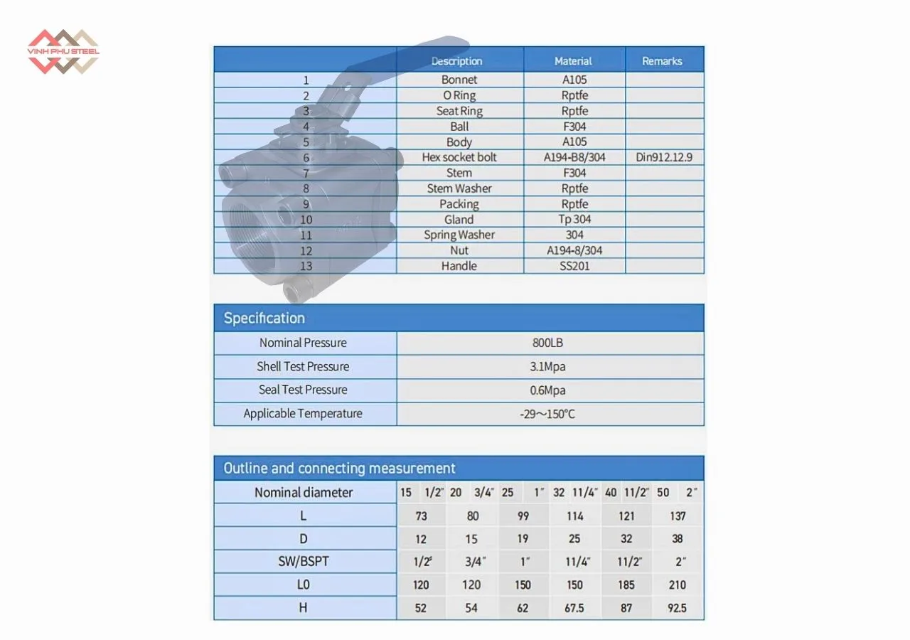 Thông Số Van Bi 3 Mảnh Nối Ren Thép Joeun Korea