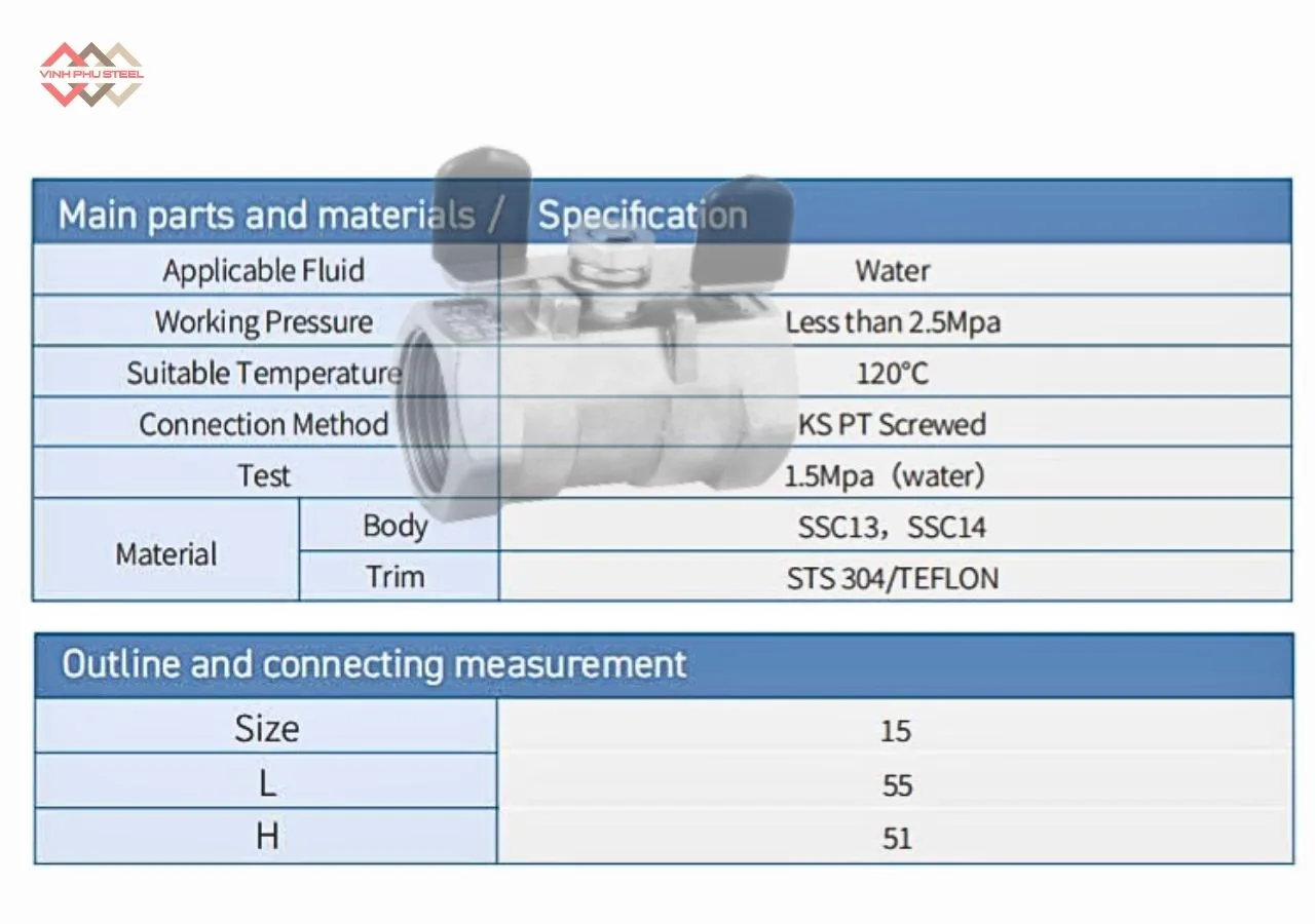 Thông Số Van Bi Tay Bướm Inox Nối Ren joeun Korea