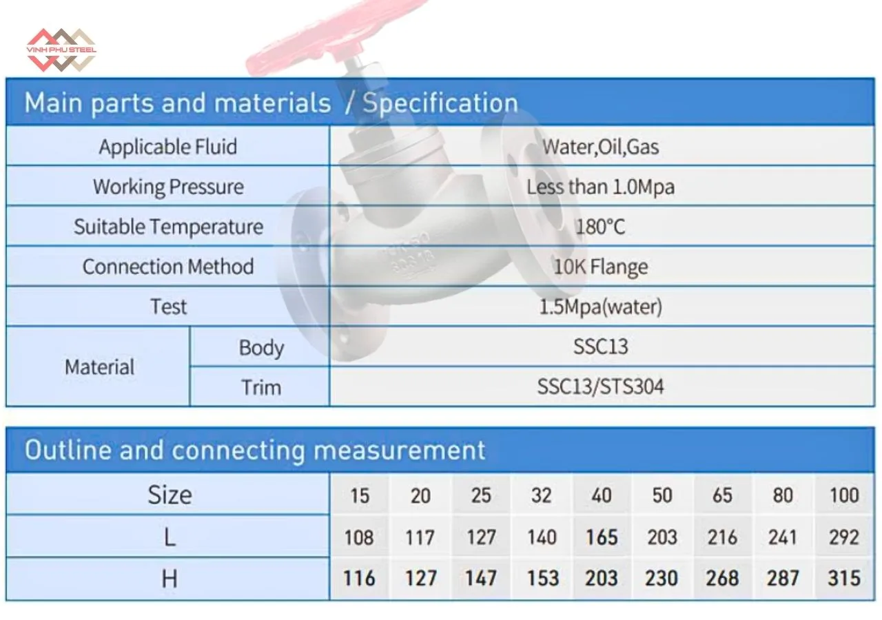 Thông Số Van Cầu Inox Mặt Bích Joeun Korea