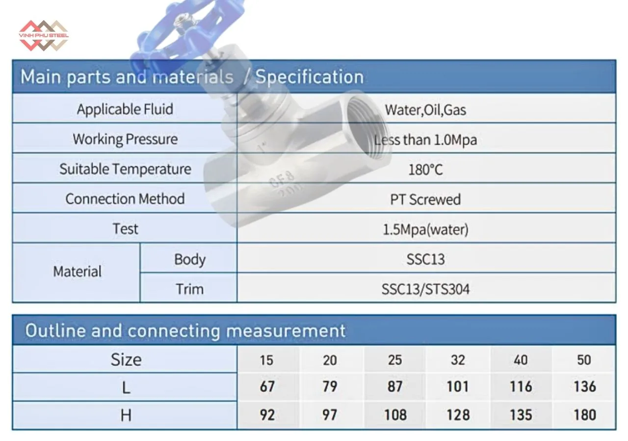Thông Số Van Cầu Inox Ren Trong Joeun Korea