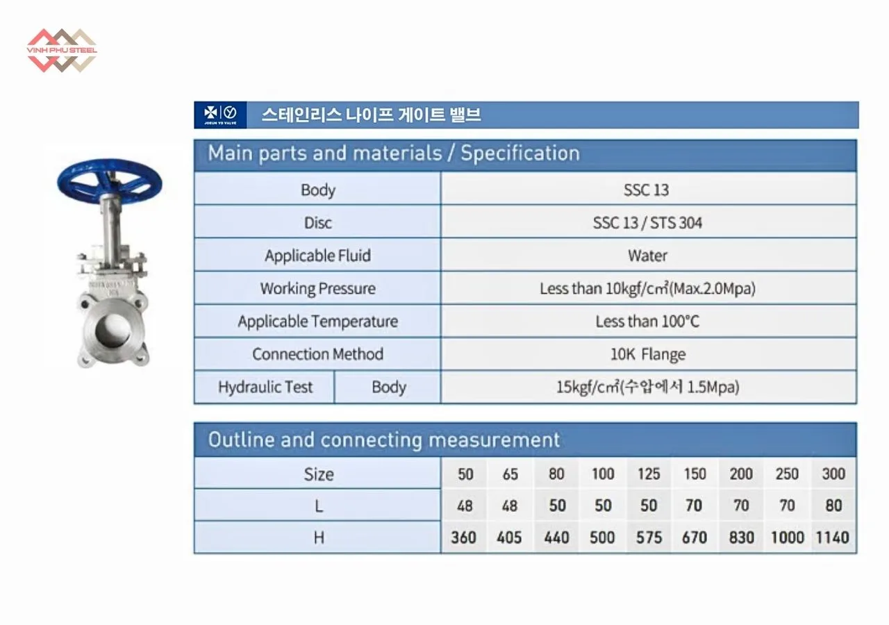 Thông Số Van Cổng Dao Inox Joeun Korea
