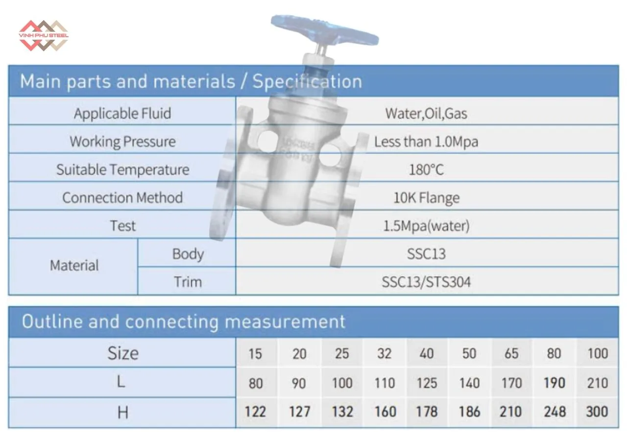 Thông Số Van Cổng Inox Mặt Bích Joeun Korea