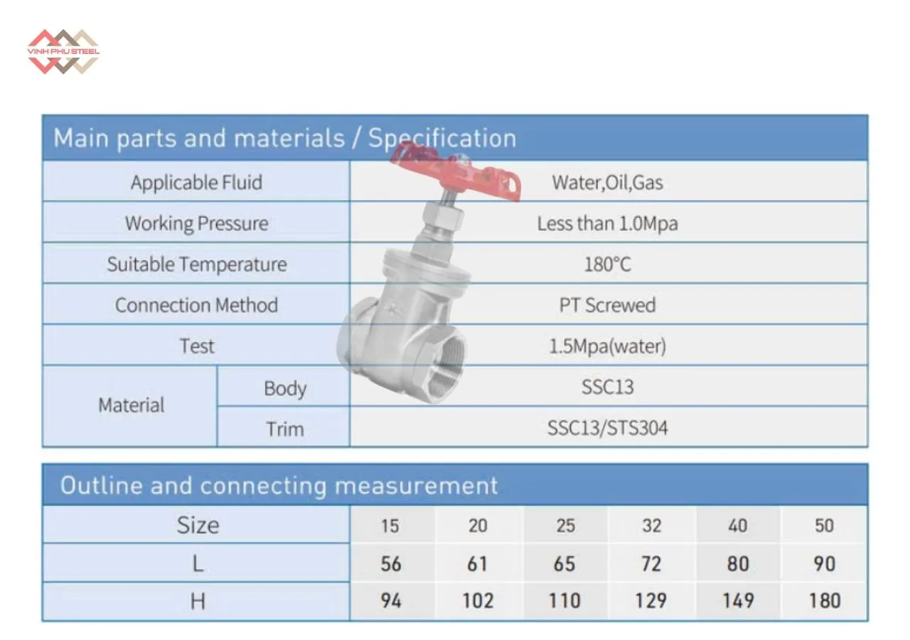 Thông Số Van Cổng Inox Nối Ren Joeun Korea