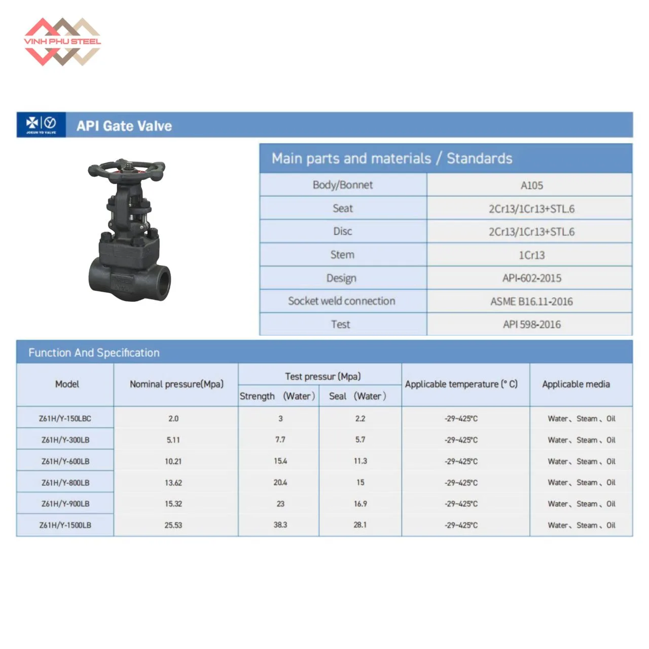 Van Cổng API Tiêu Chuẩn A105