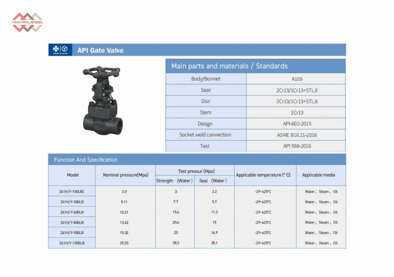 Thông Số Van Cổng Thép Tiêu Chuẩn API Joeun Korea