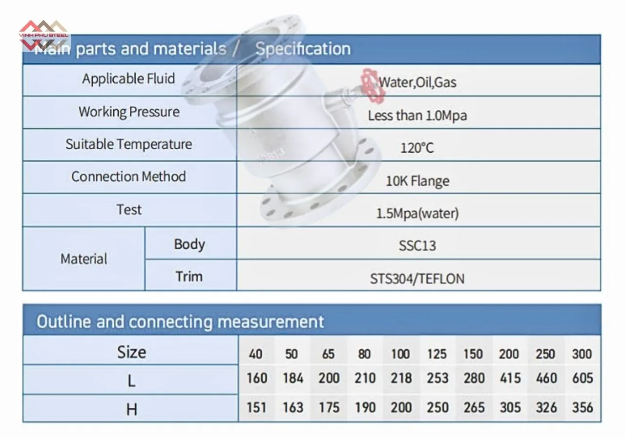 Thông Số Van Một Chiều Chống Ồn Có Tay Cầm Jouen Korea