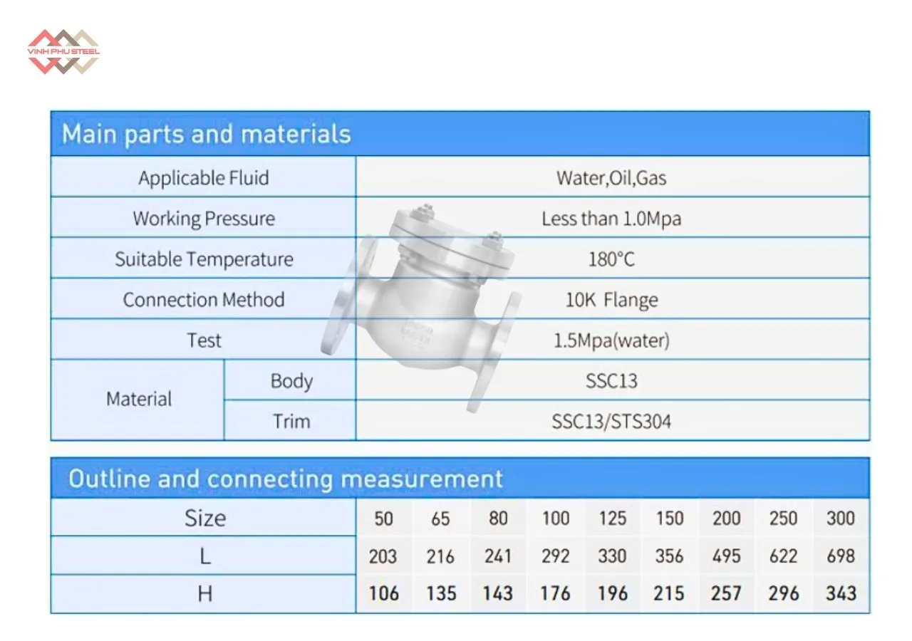 Thông Số Van 1 Chiều Lá Lật Inox Loại BB Joeun Korea