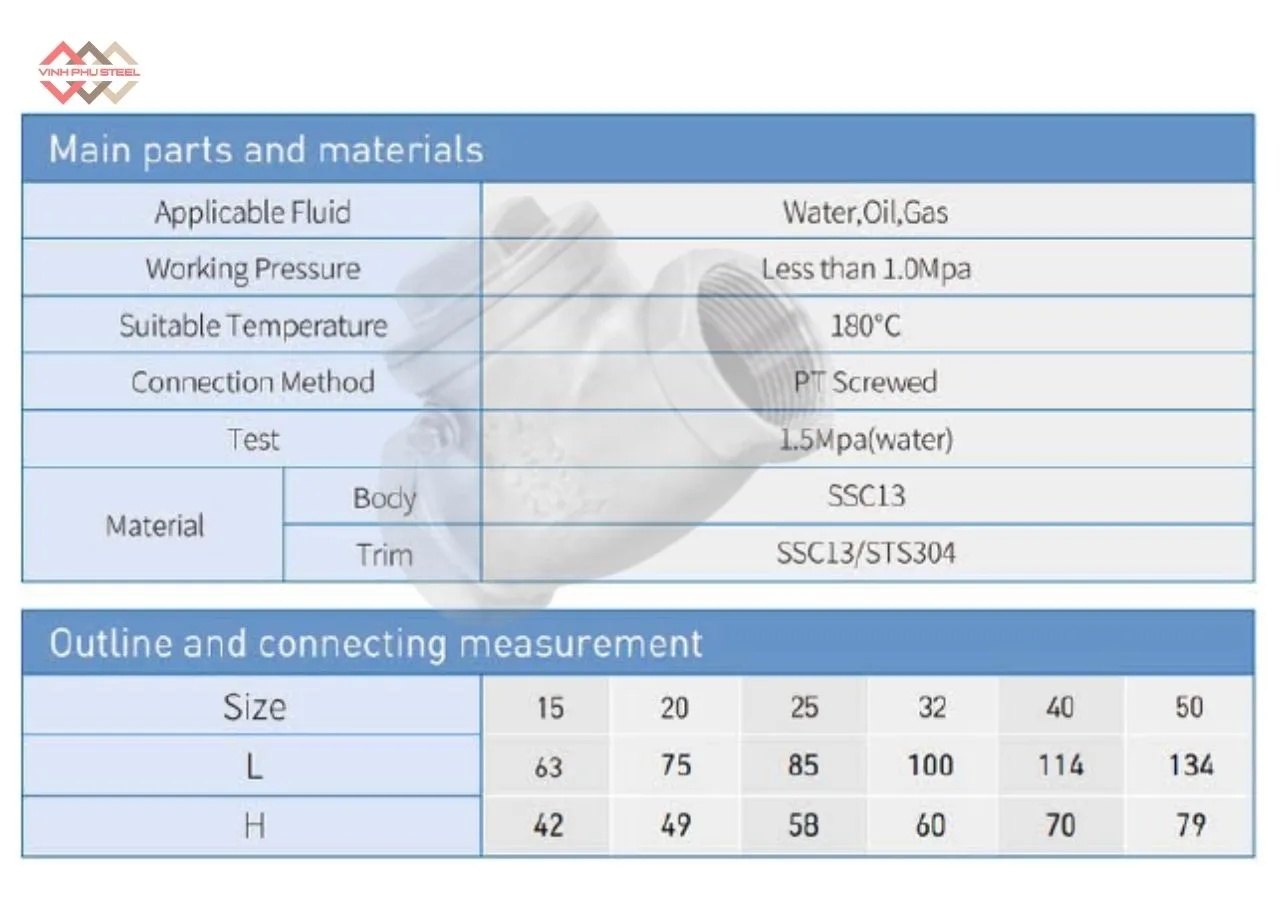 Thông Số Van Một Chiều Lá Lật Inox Nối Ren Joeun Korea