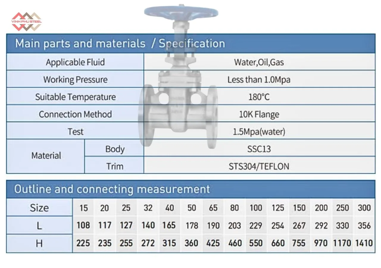 Thông Số Van cổng Inox Nắp Bulông Joeun Korea