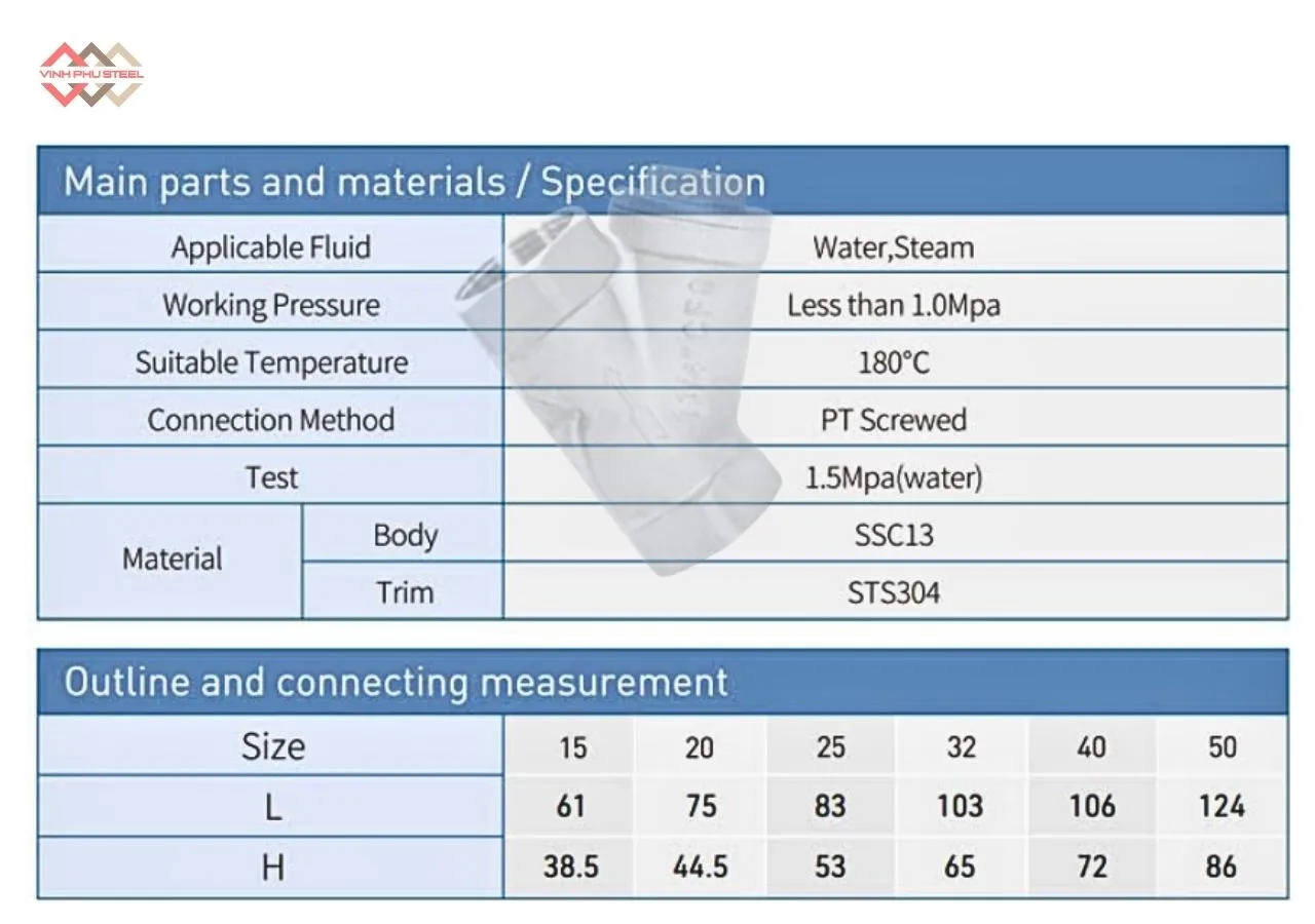 Thông Số Y Lọc Nối Ren Inox Joeun Korea
