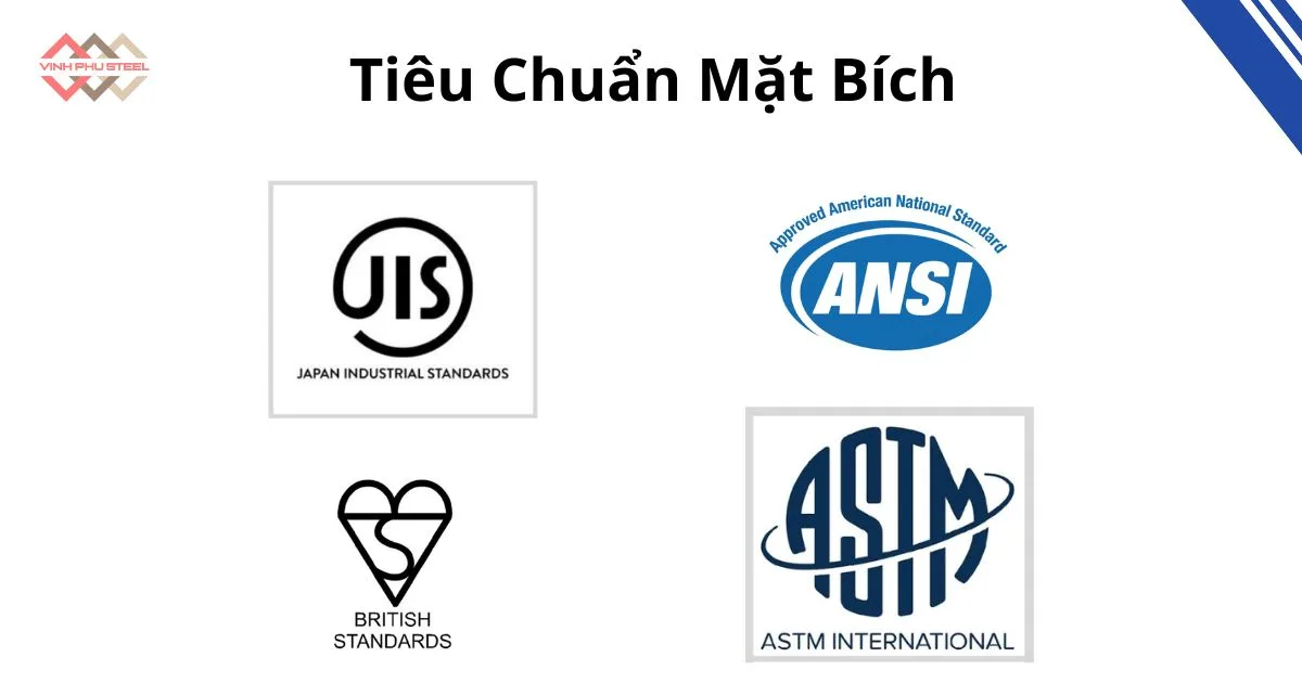 Tổng Hợp Tiêu Chuẩn Mặt Bích JIS, DIN, ANSI, BS Và Cách Lựa Chọn Đúng