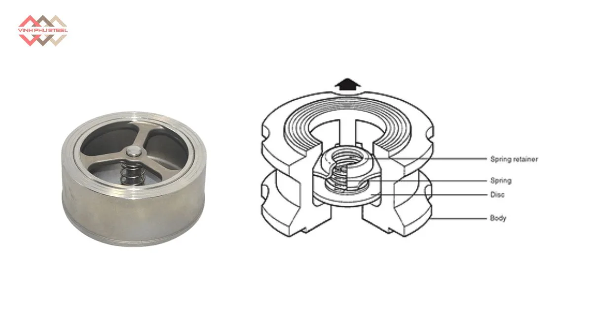 Van Hơi Một Chiều Đĩa (Wafer)