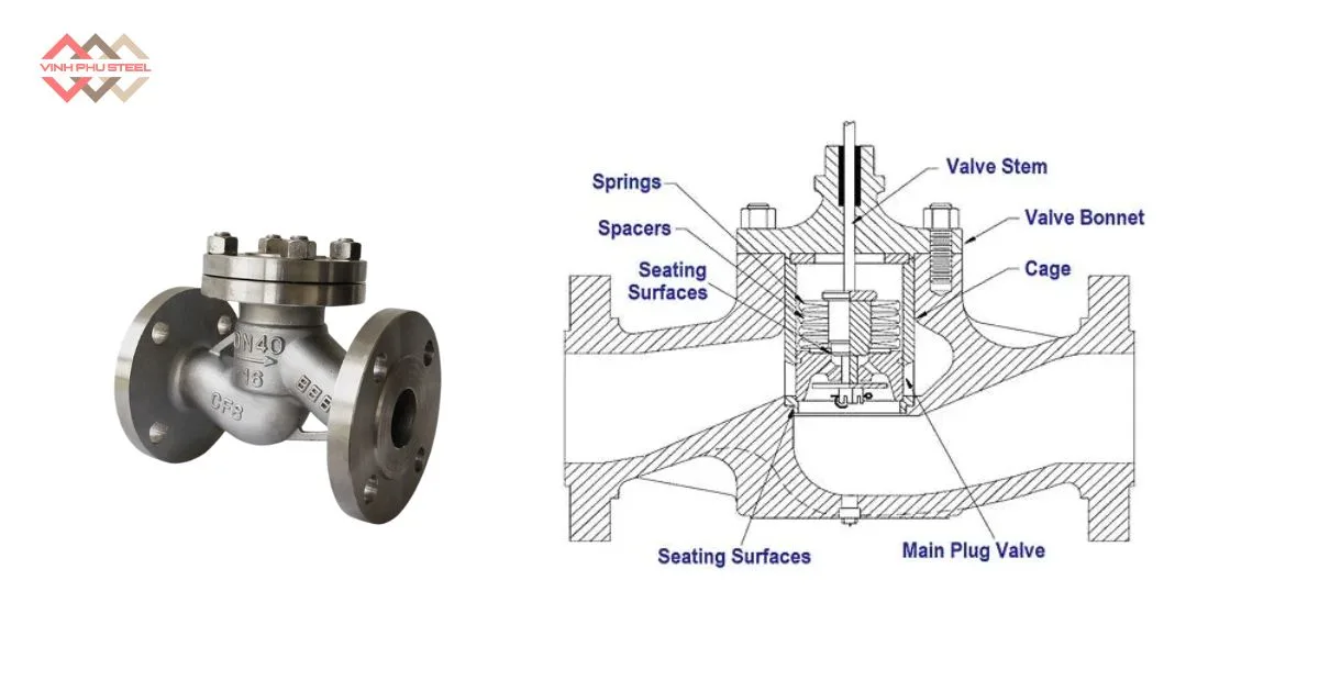 Van hơi một chiều piston 