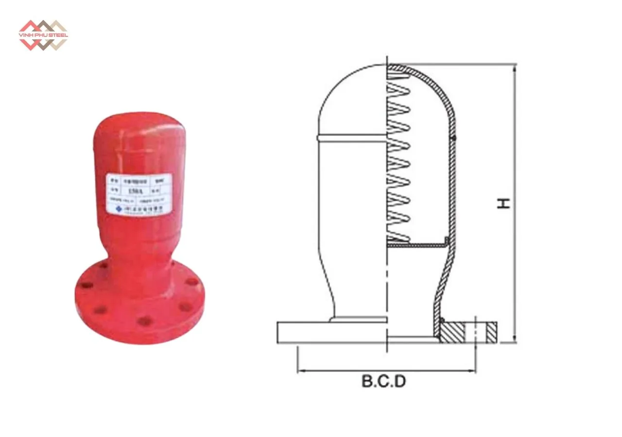 Cấu Tạo Van Búa Nước Lò Xo Thép Joeun Korea
