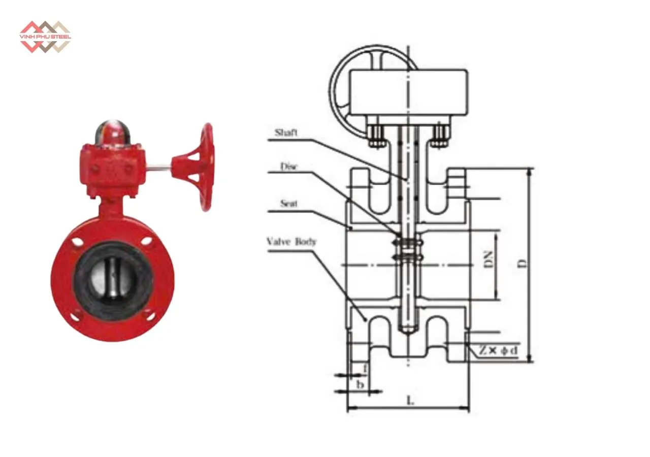 Cấu Tạo Van Bướm Gang Mặt Bích Joeun Korea