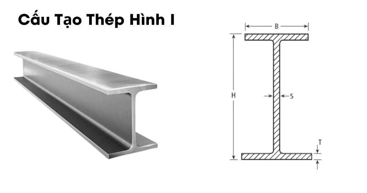 Cấu tạo thép i