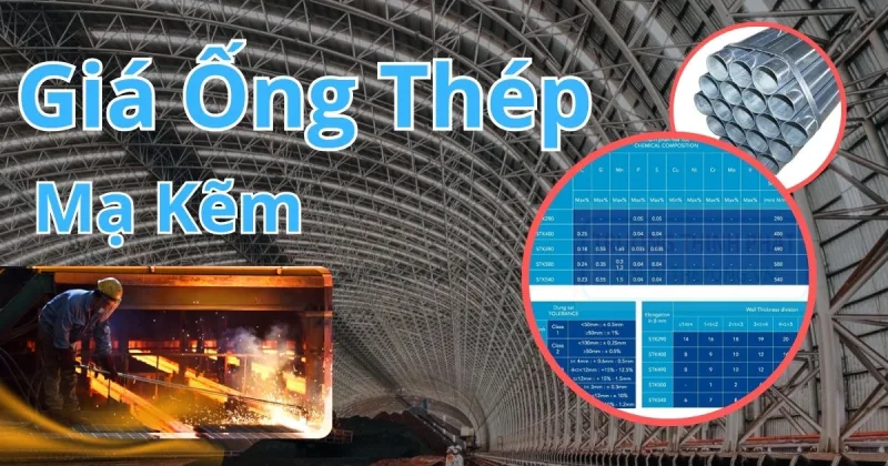 Giá Ống Thép Mạ Kẽm
