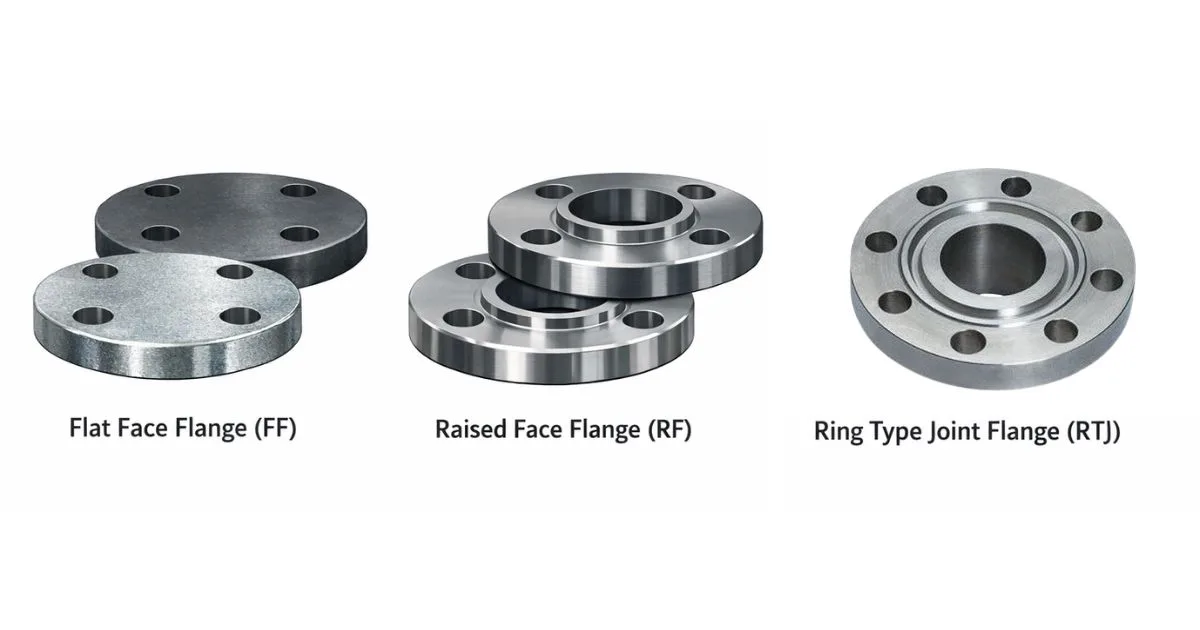 Phân loại mặt bích thép theo bề mặt làm kín