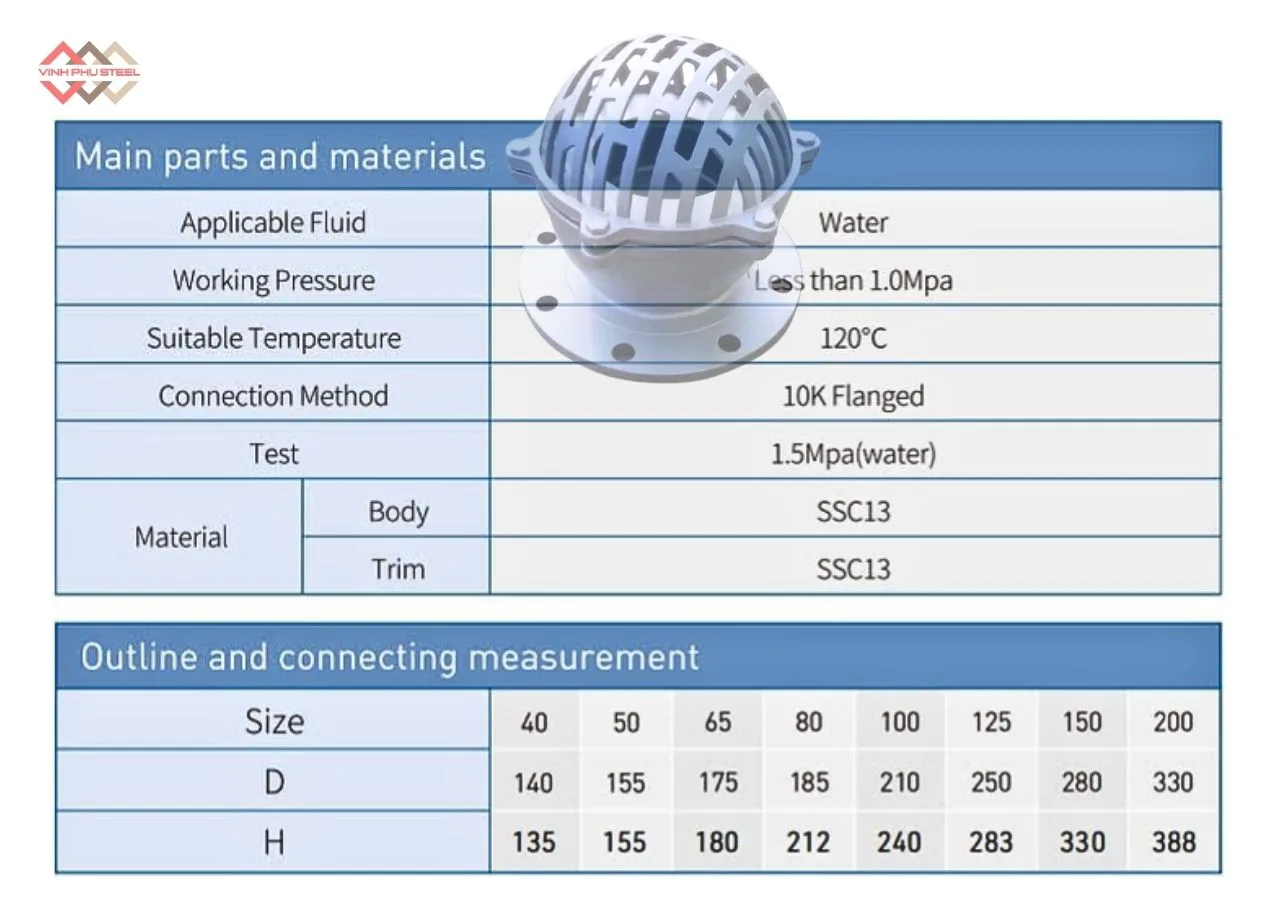 Thông Số Rọ Bơm Inox Mặt Bích Joeun Korea