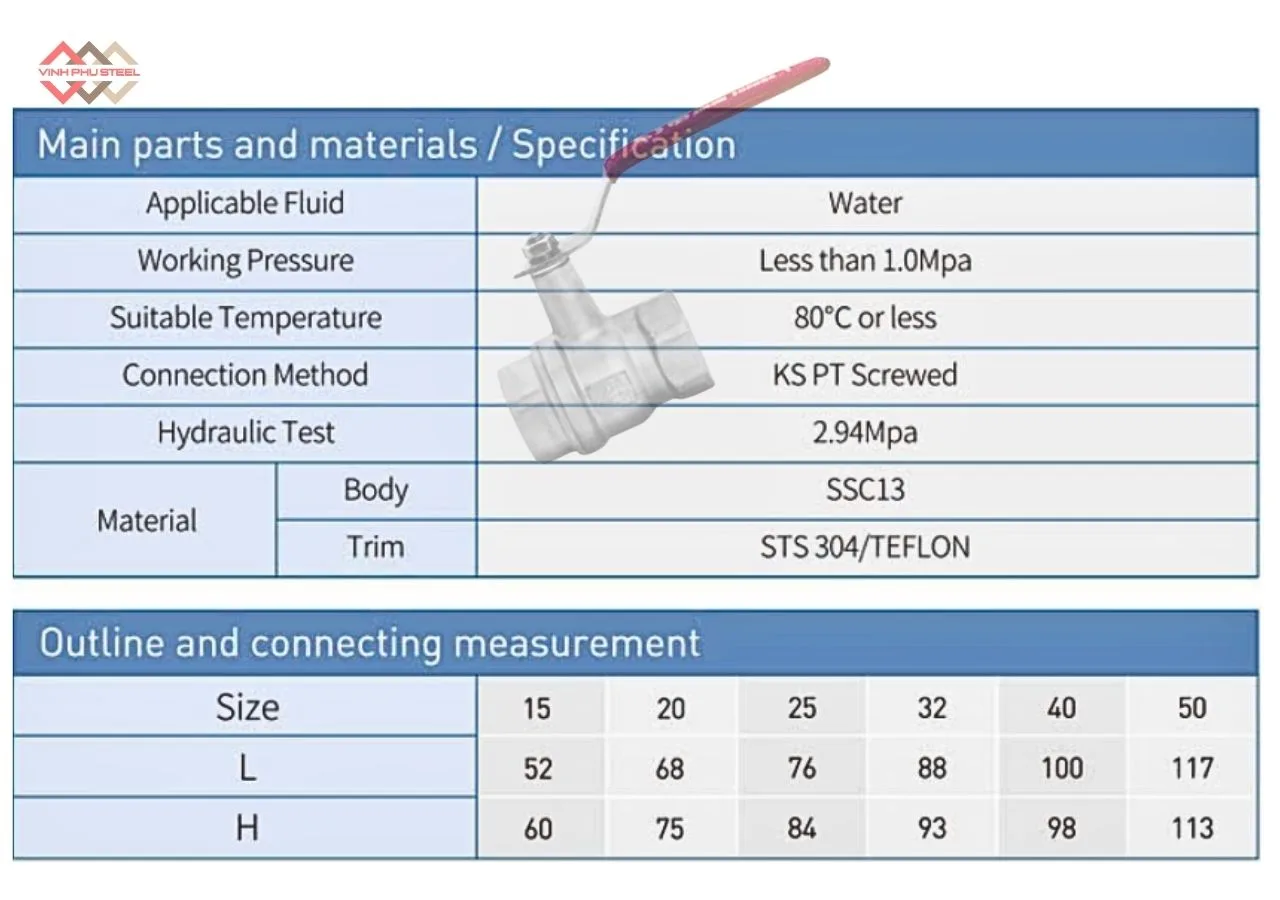 Thông số van bi inox 2 mảnh ren Joeun Korea