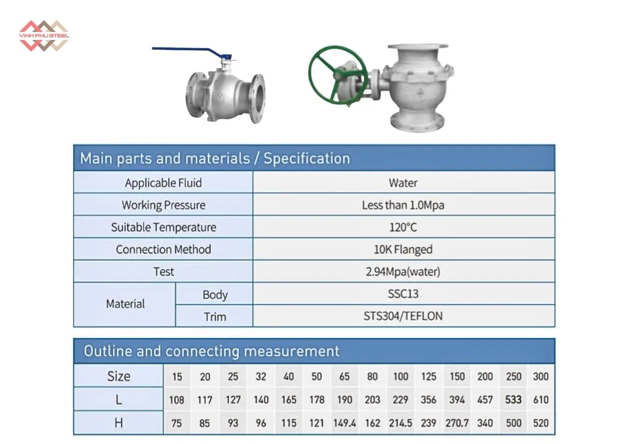 Thống Số Van Bi Inox Mặt Bích 10K Joeun Korea