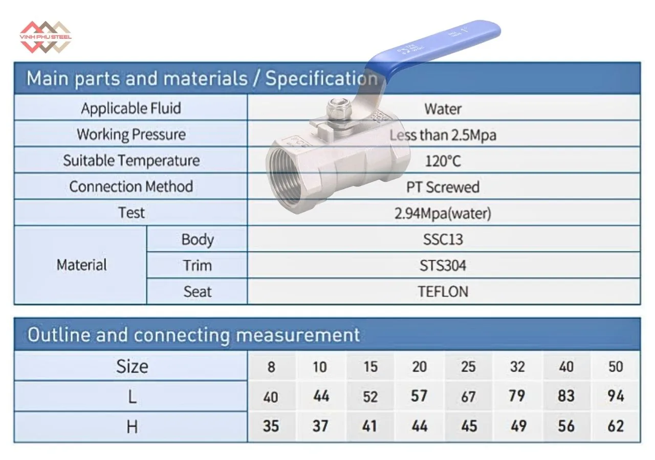 Thông Số Van Bi Ren Tay Gạt Inox Joeun Korea