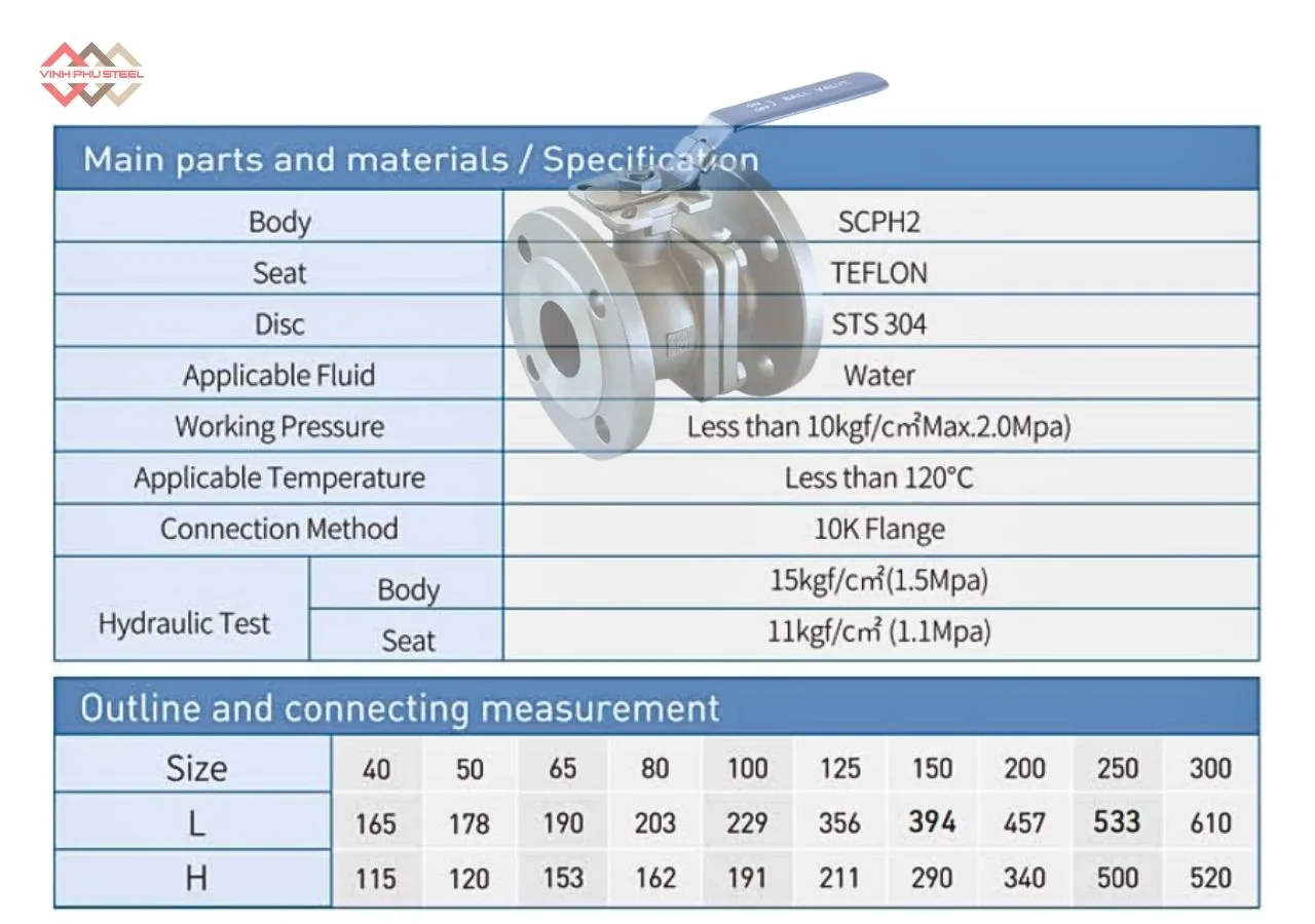 Thông Số Van Bị Thép Mặt Bích Joeun Korea