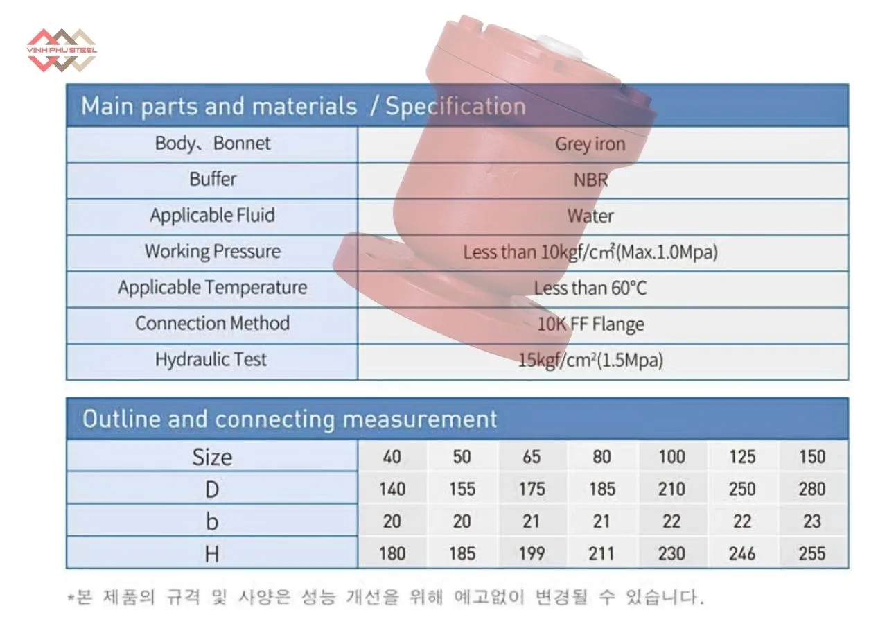 Thông Số Van Búa Nước Mặt Bích Joeun Korea