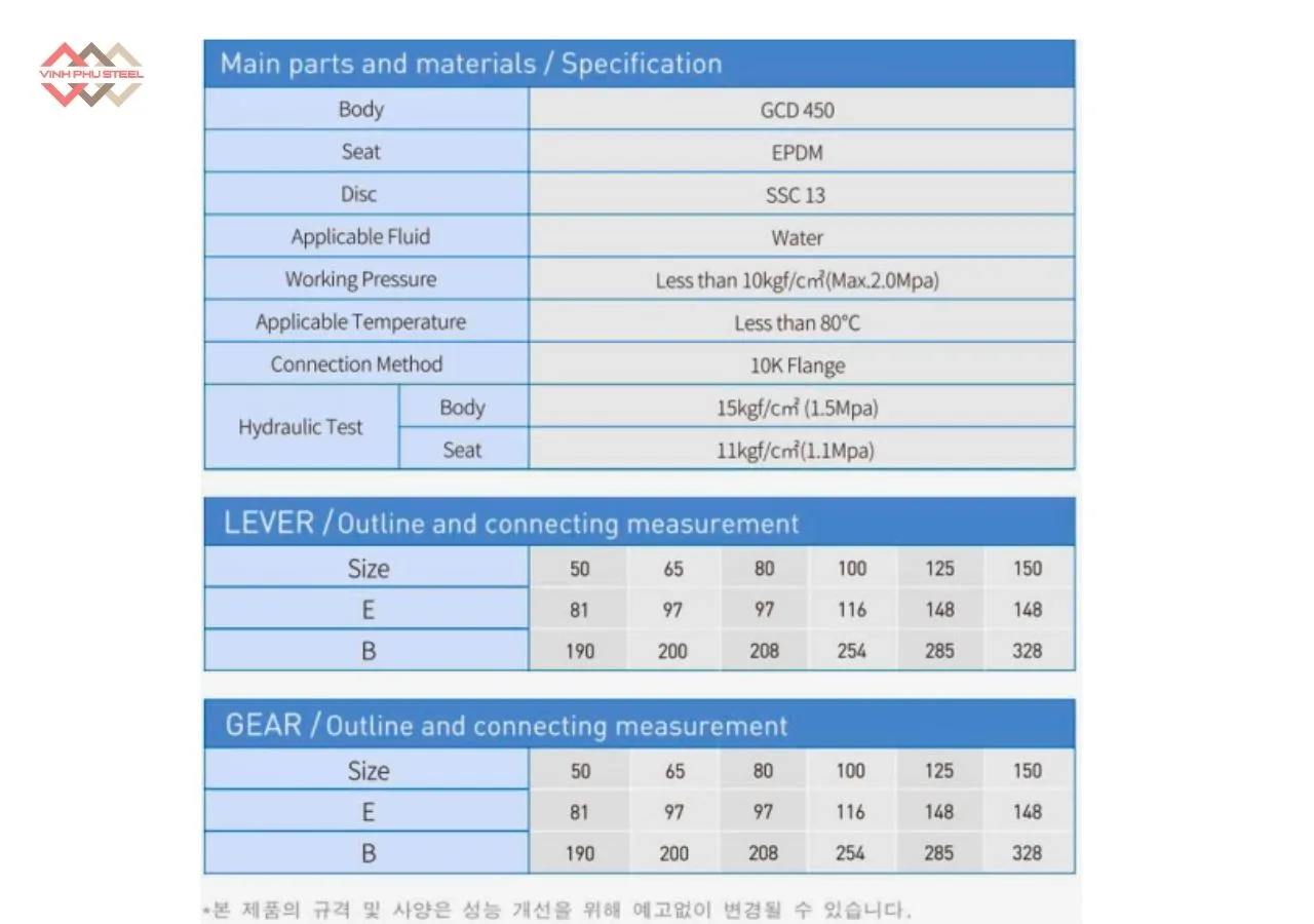 Thông Số Van Bướm Gang Nối Rãnh Joeun Korea