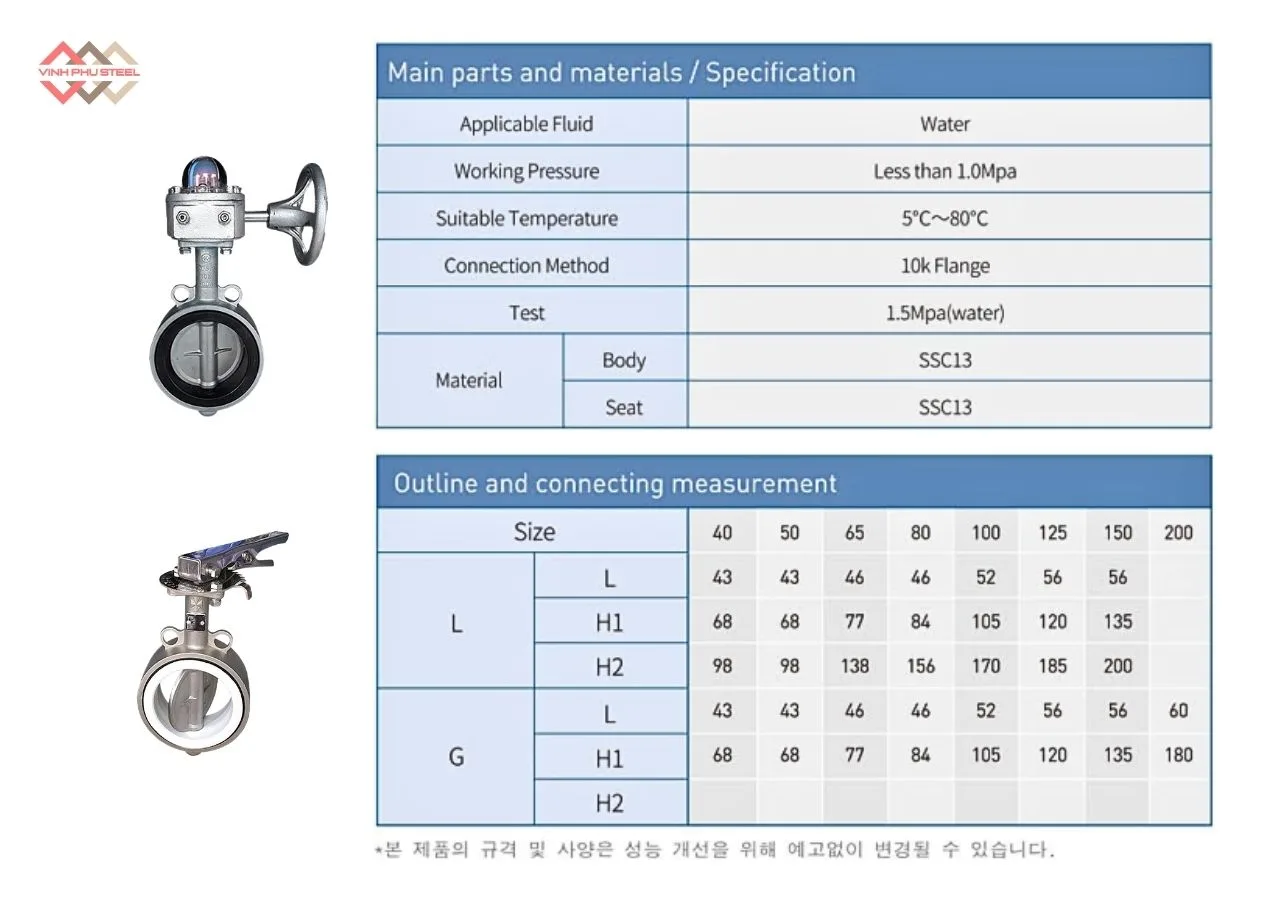Thông Số Van Bướm Inox Wafer Joeun Korea